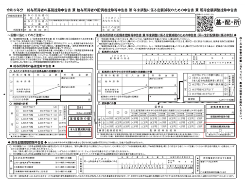 申告書