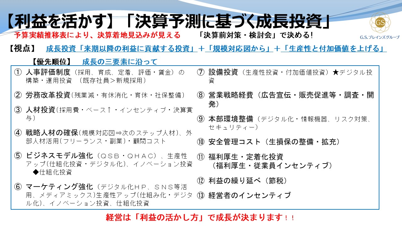 赤字法人割合】からみる「成長」のポイント！成長の３ステップとは？ | G.S.ブレインズグループ
